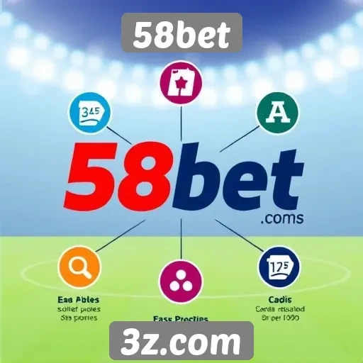 Avaliação de recursos oferecidos pelo site 58bet